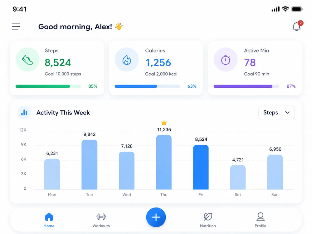 Mobile fitness dashboard UI with stat cards and a bar chart